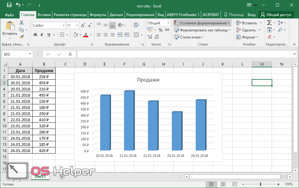 Как сделать диаграмму в excel по данным таблицы гистограмму