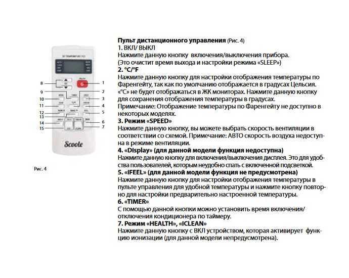 Кондиционер centek ykr h 502e