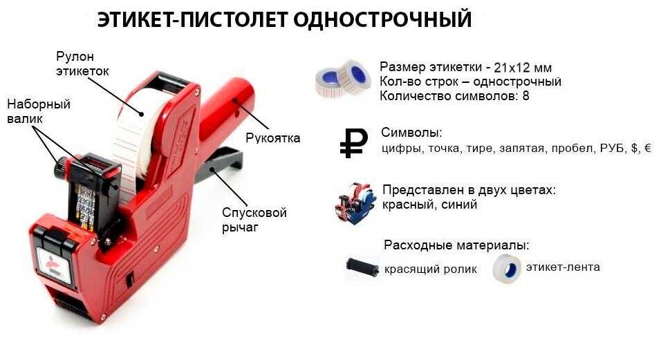 Как работает этикет пистолет. этикет-пистолеты для ценников: описание, характеристики, отзывы. основные критерии выбора этикет-пистолетов
