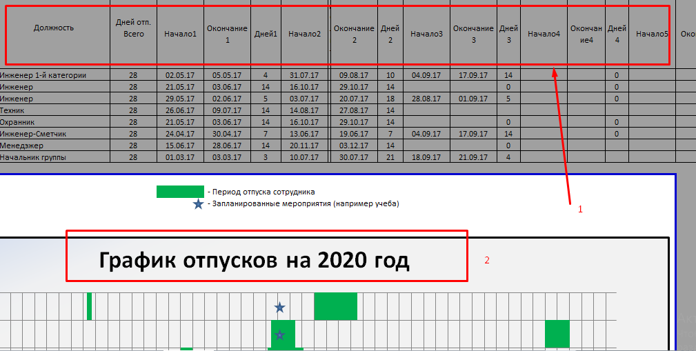 Заполняем образец графика отпусков на 2023 год
