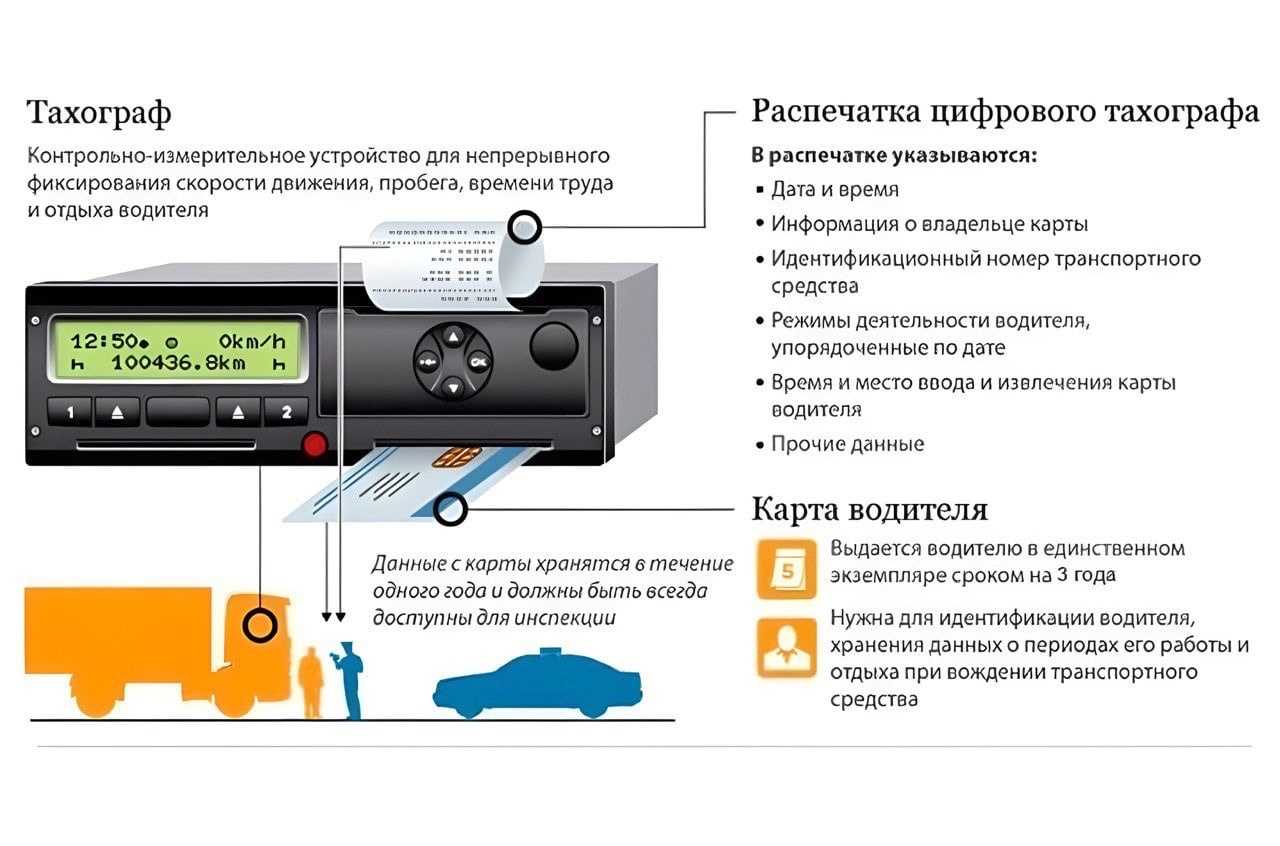Как правильно настроить часы в аналоговом тахографе: подробная инструкция