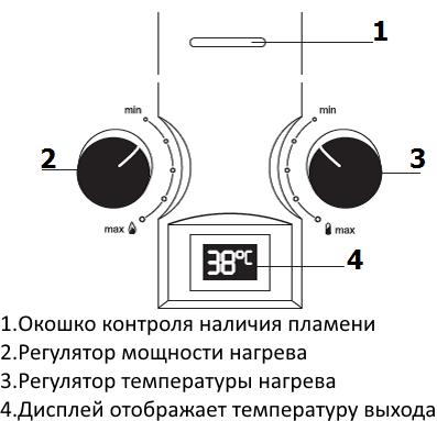 Газовые колонки оазис монтаж