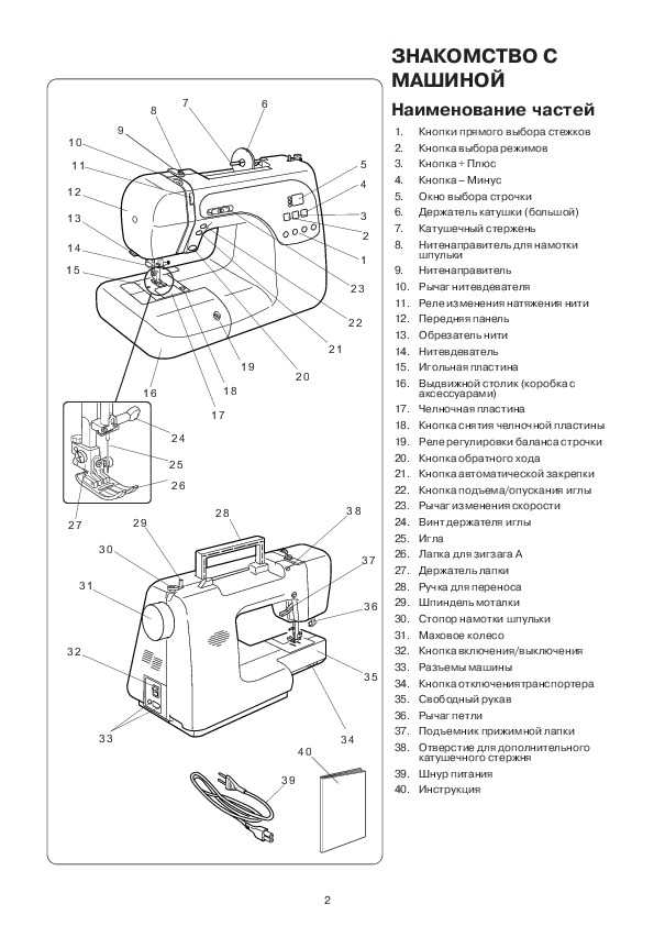 Устройство и ремонт швейной машины Janome На сайте много статей посвященных ремонту швейных машин Однако в первую очередь эти статьи носят информативный