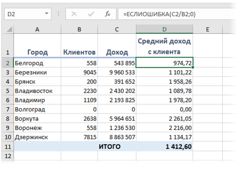 Excel обработка ошибки. Функция если ошибка в excel. Формула если ошибка в эксель. Функция ошибок в excel. ЕСЛИОШИБКА excel.