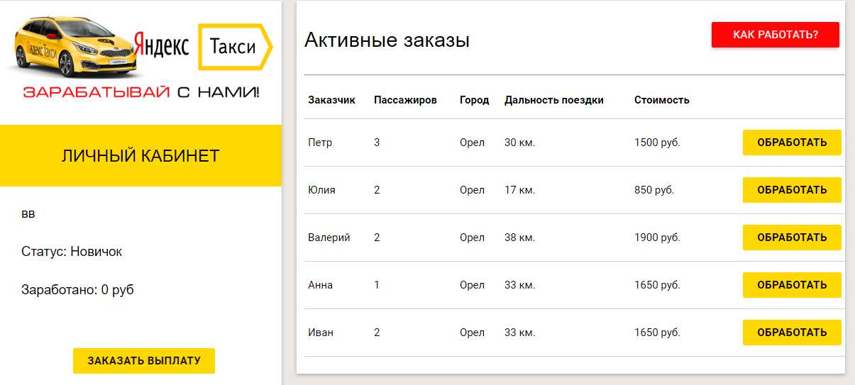 Как получить доступ к заказам в тарифе Бизнес Чтобы получить доступ в тариф Бизнес, вам нужно пройти несколько несложных этапов Следуйте инструкции
