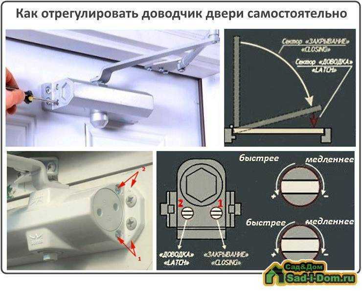 Установка и регулировка дверного доводчика - схемы и видео