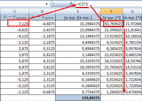 Как составить таблицу квадратов в excel