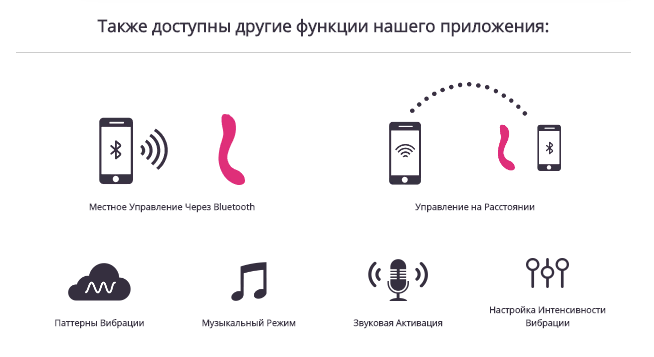 10 заповедей как правильно пользоваться вибратором для максимального удовольствия