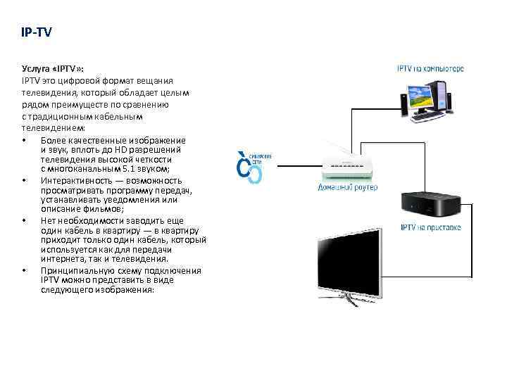 Как настроить iptv на приставке android smart tv box? - вайфайка.ру