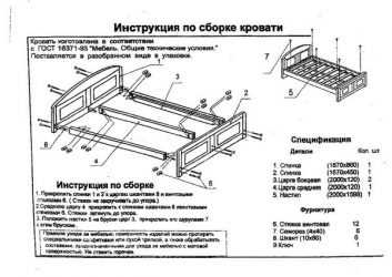 Как собрать кровать версаль 5 1600 — пошаговая инструкция