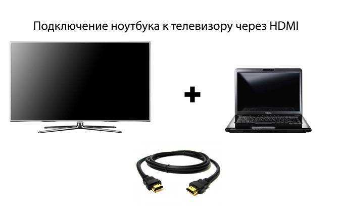 Как подключить моноблок без hdmi в качестве монитора?