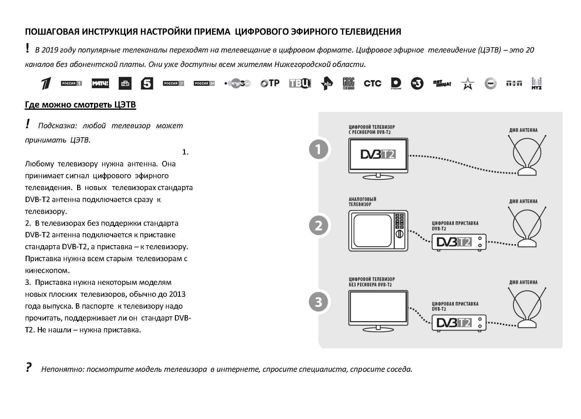 Как настроить цифровые и аналоговые каналы на телевизоре