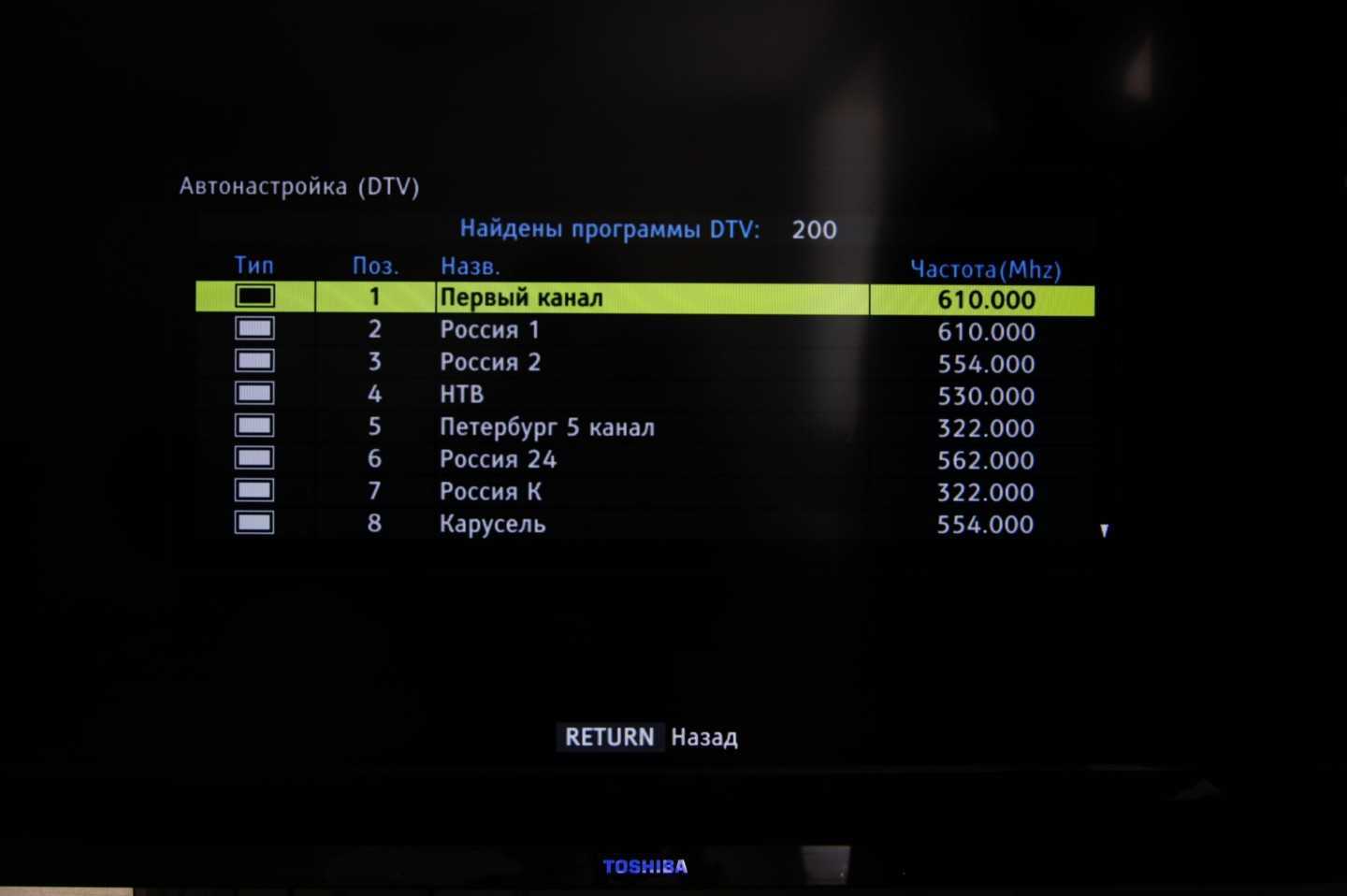Как подключить цифровую приставку к телевизору toshiba: пошаговая инструкция