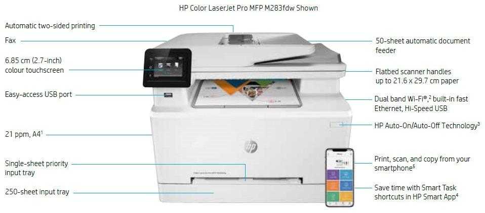 Купить Принтер Laserjet Pro Mfp M28w