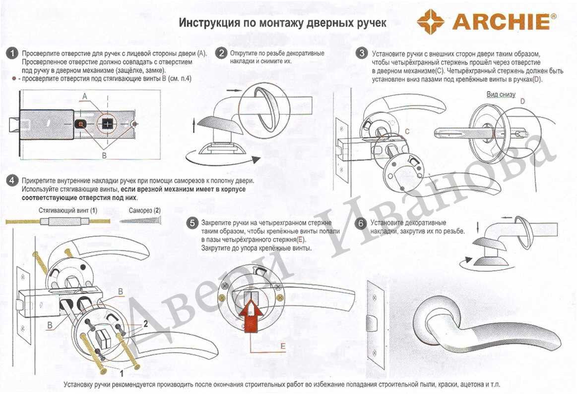 Как разобрать дверную ручку: пошаговая инструкция и практичные советы