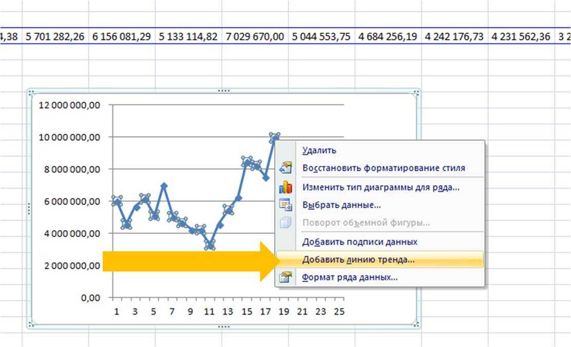 Формула cagr в excel - voxt