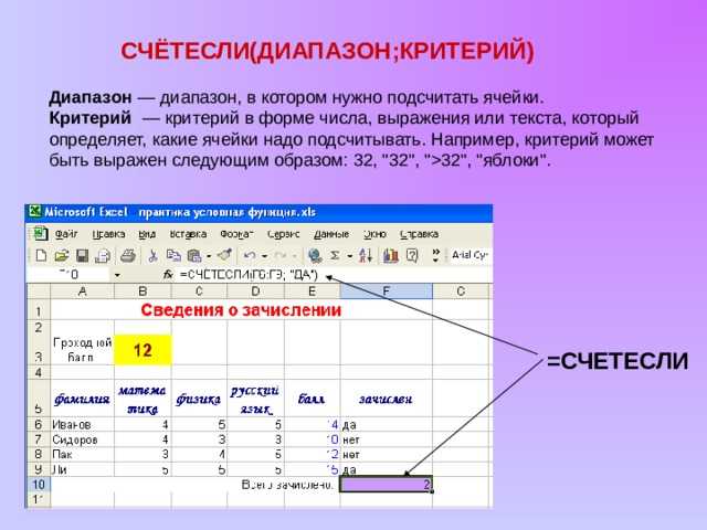 Функции суммесли и суммеслимн в microsoft excel