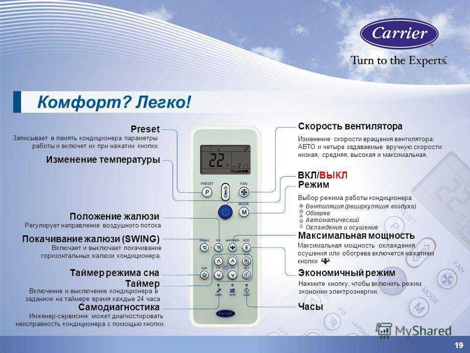 Как включить кондиционер на тепло, принцип работы на обогрев, особенности установки режима для разных моделей