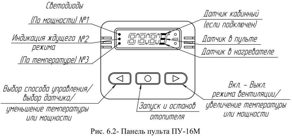Китайская автономка настройка насоса