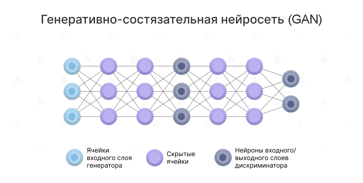 Как вырезать объект в фотошопе: пошаговая инструкция
