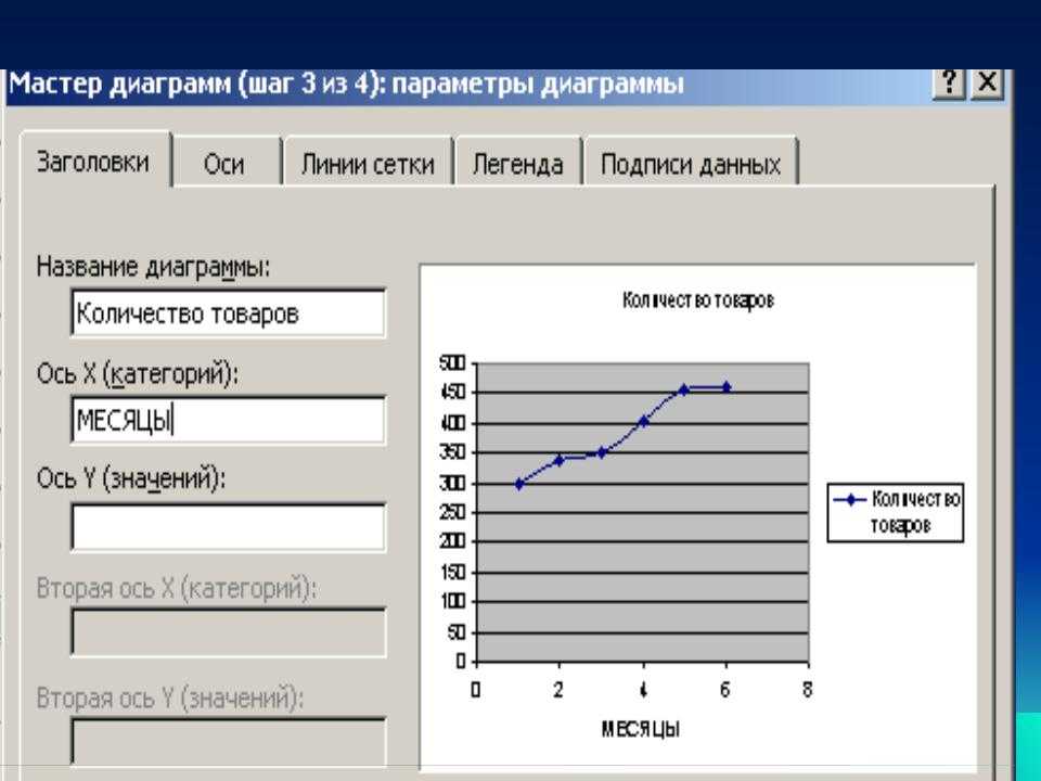 Как добавить заголовок оси в диаграмму excel – вокруг-дом – 2021