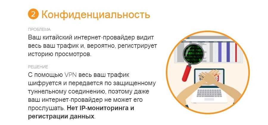 Блог