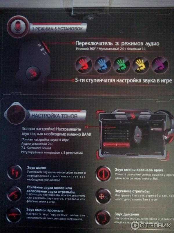 Рейтинг лучших игровых наушников a4tech bloody