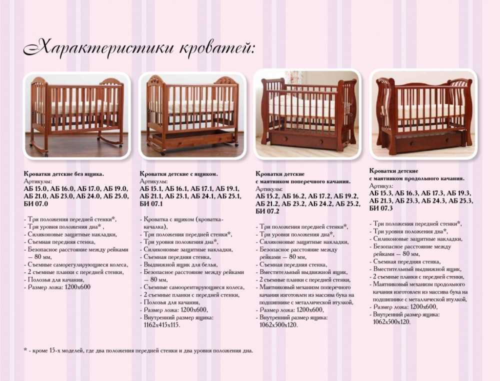 Руководство по сборке детской кроватки с маятником