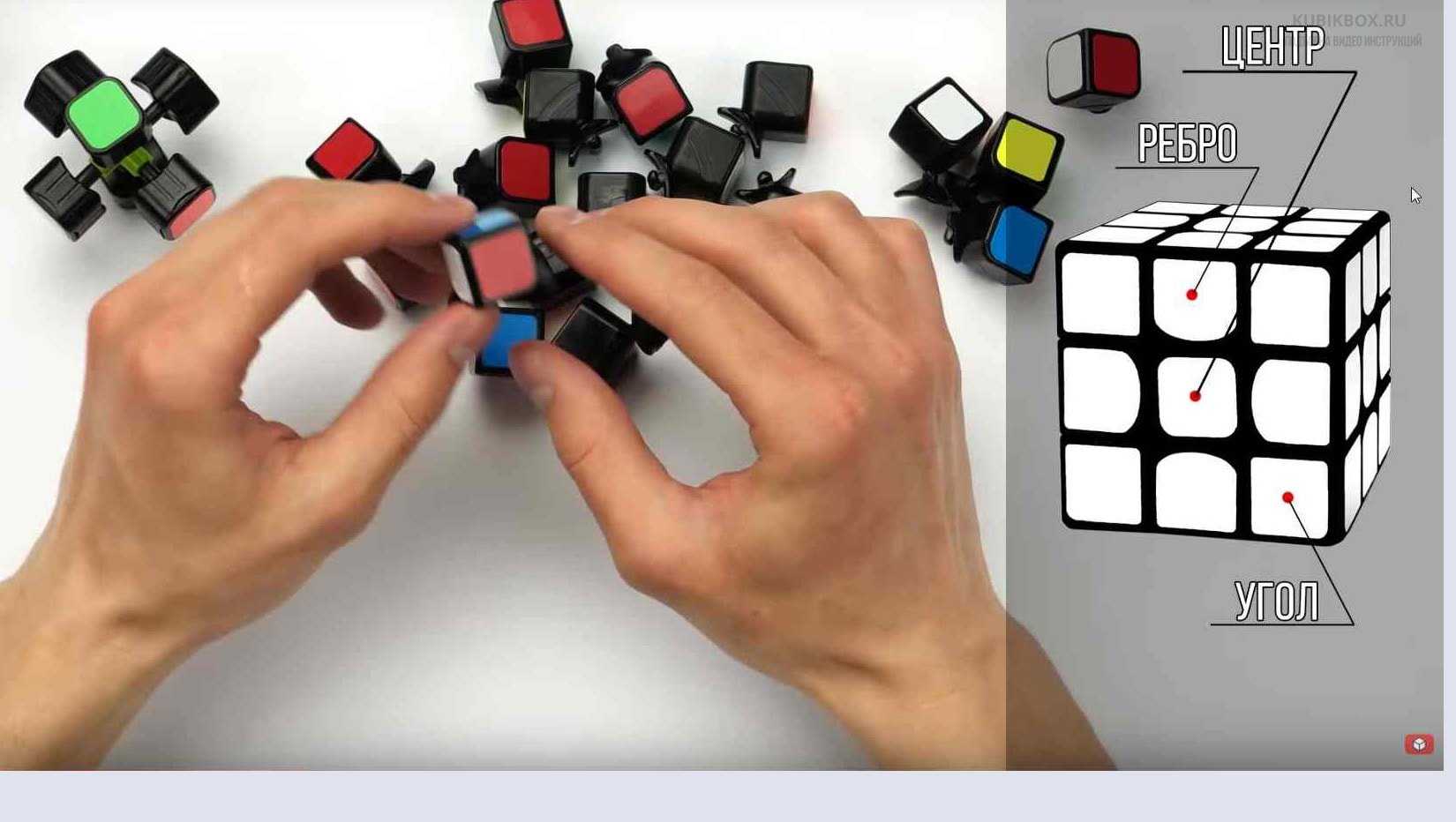 Собранного 3 разбор. Кубик Рубика 3х3. Кубик-Рубика 3х3 сборка Бондаренко. Собрать разобранный кубик Рубика 3х3. Кубик Рубика 3х3 360.