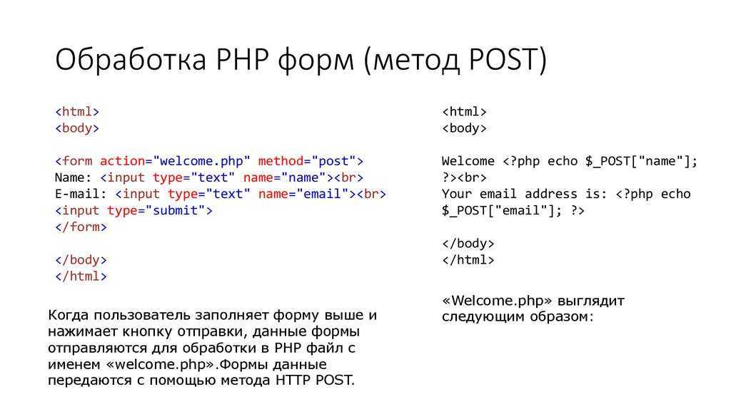 Делаем форму обратной связи на сайте — журнал «код» программирование без снобизма