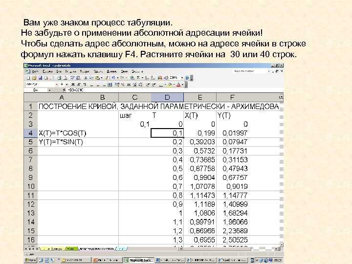 Как табулировать функцию в excel