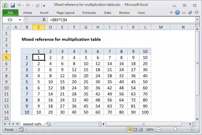 Как создать таблицу умножения в excel: пошаговое руководство
