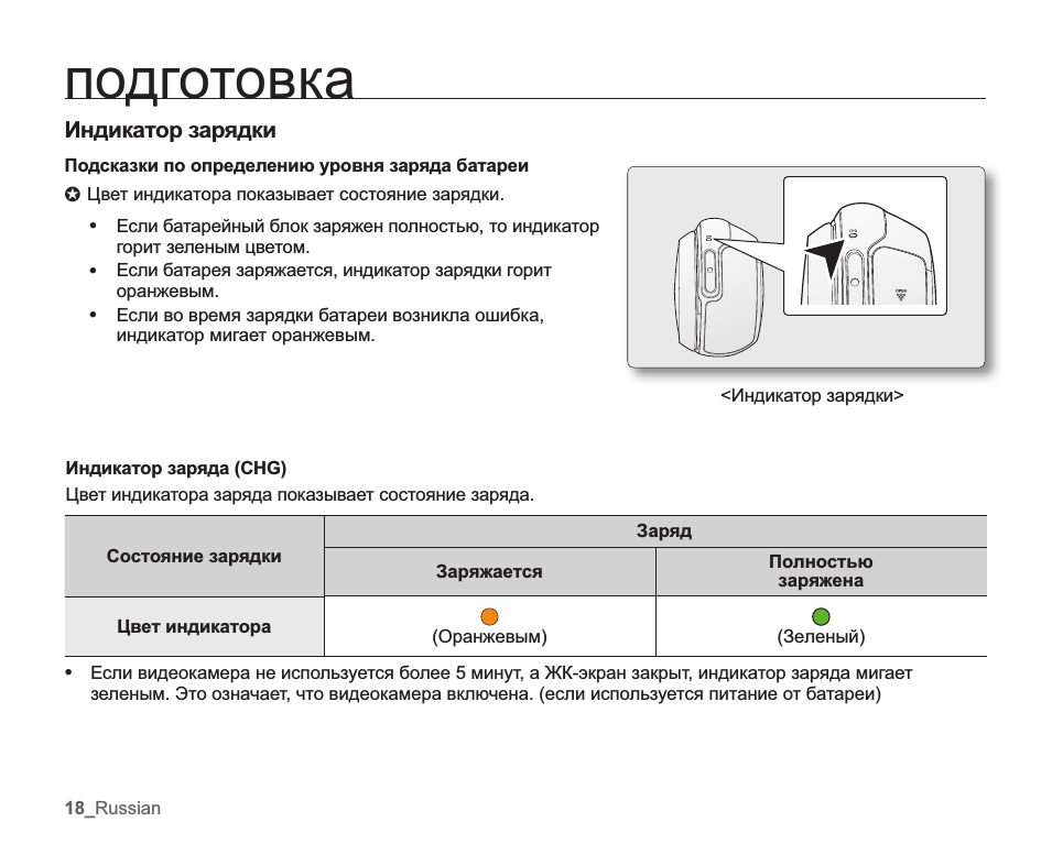 Почему charon baby мигает красным? - блог про компьютеры и их настройку