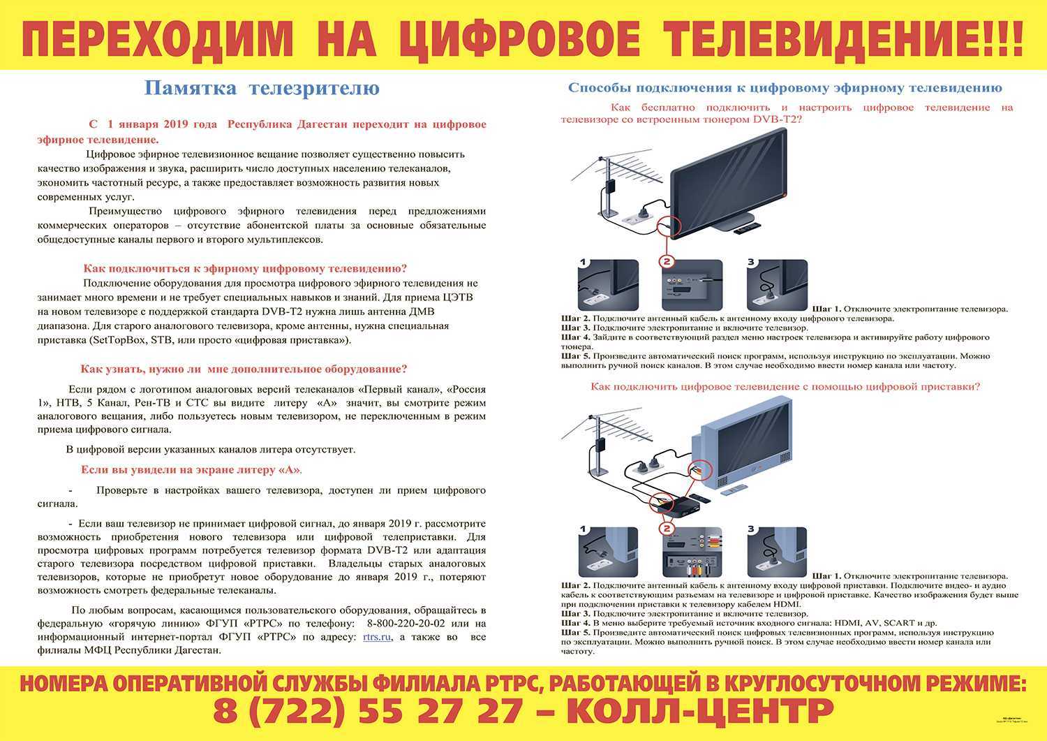 Как просто подключить и настроить телевизор? | ichip.ru