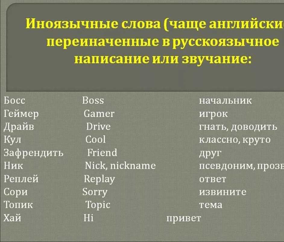 Как изменить голос в переводчике?