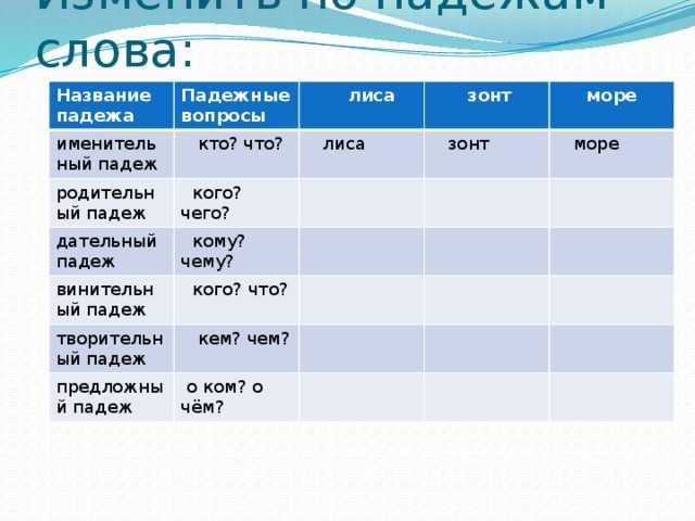 Основные excel функции для падежей
