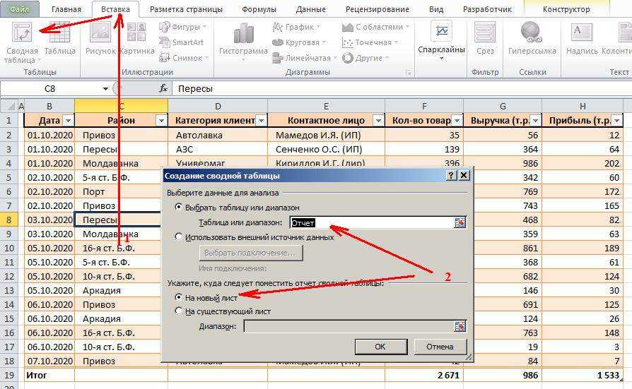 Сводные таблицы в эксель