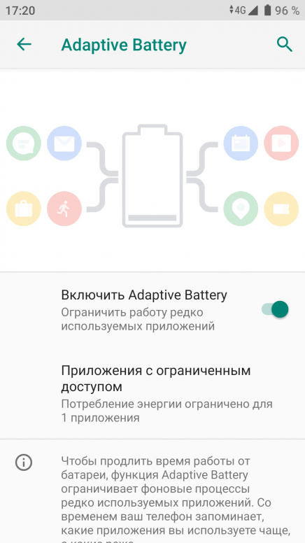 Как включить быструю зарядку на xiaomi? – простая инструкция [2020]