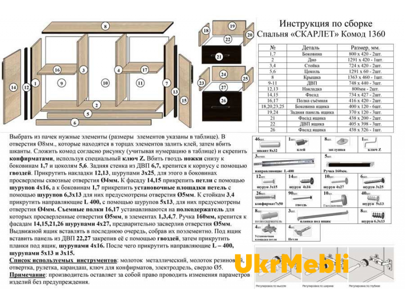 Как правильно собрать комод с встроенными
