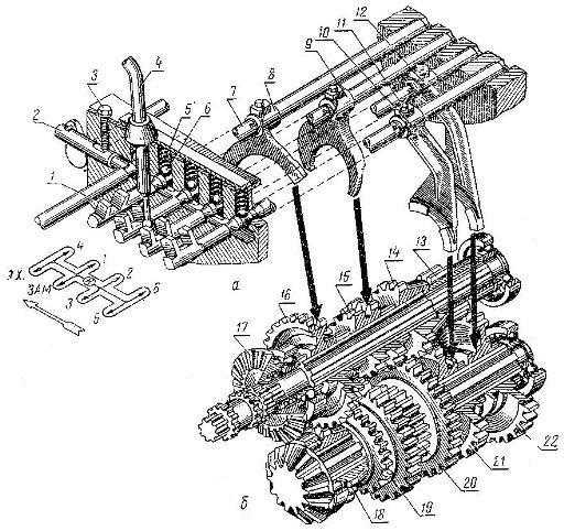 Коробка передач т 25 схема переключения передач на