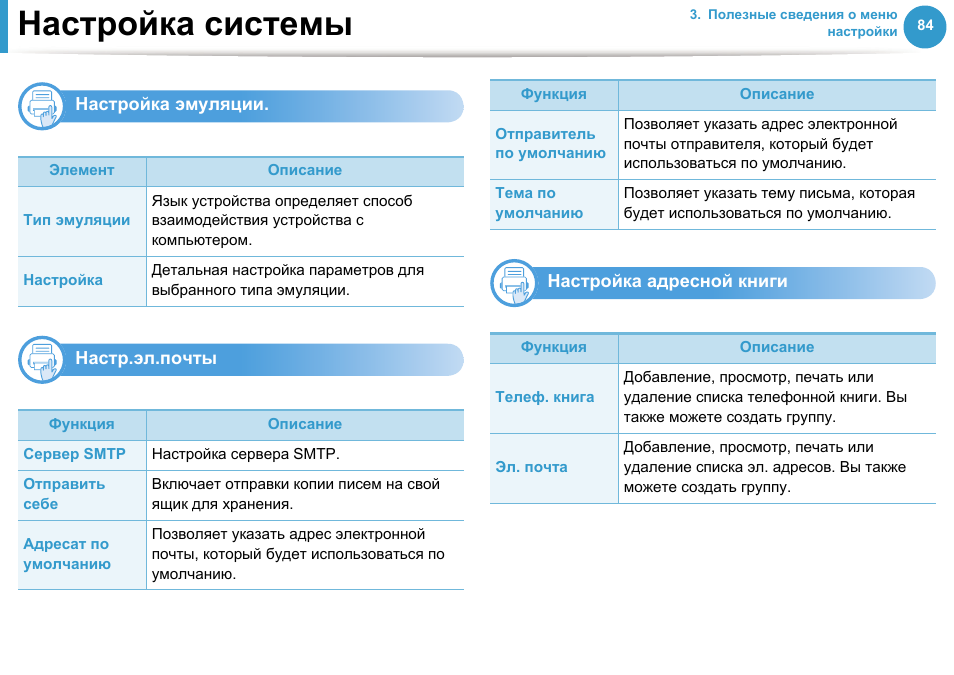 Настройки системы это. Настройка системы. Подсистема настраиваемой системой. Настроить систему зеркал. Манта подсистема настроить.