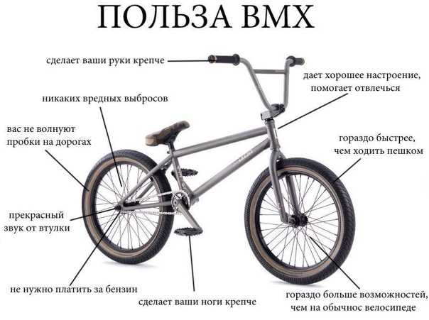 Как собрать bmx своими руками: подробная инструкция для начинающих | название сайта