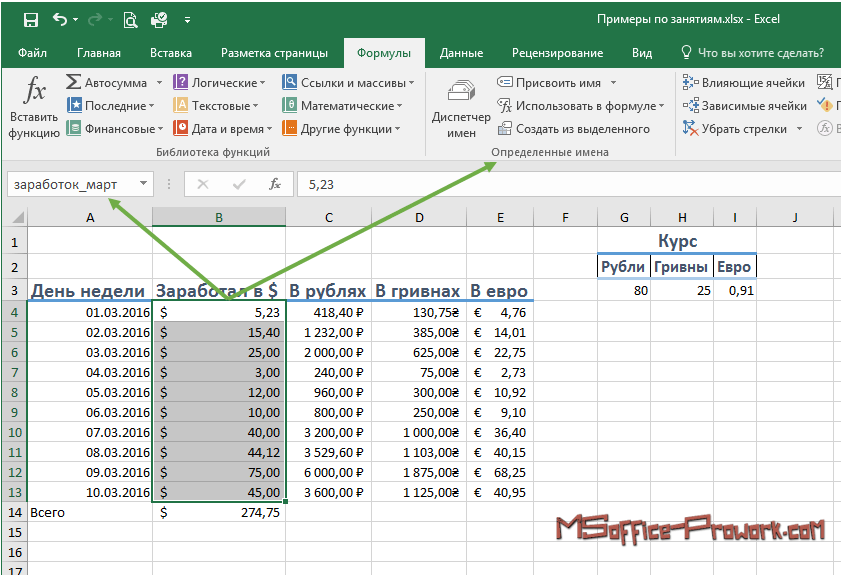 Функции excel если (if) и еслимн (ifs) для нескольких условий