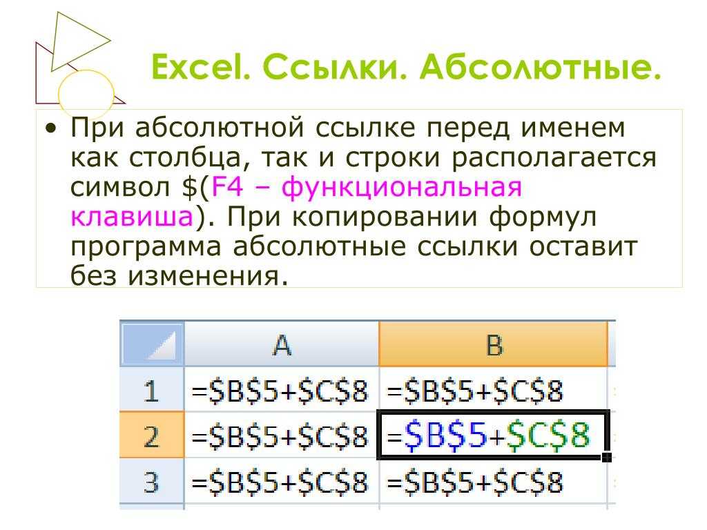 Знак Доллар $ в формулах таблицы Excel У пользователей недавно начавших работать с таблицами в эксель, часто возникает вопрос о том, для чего в