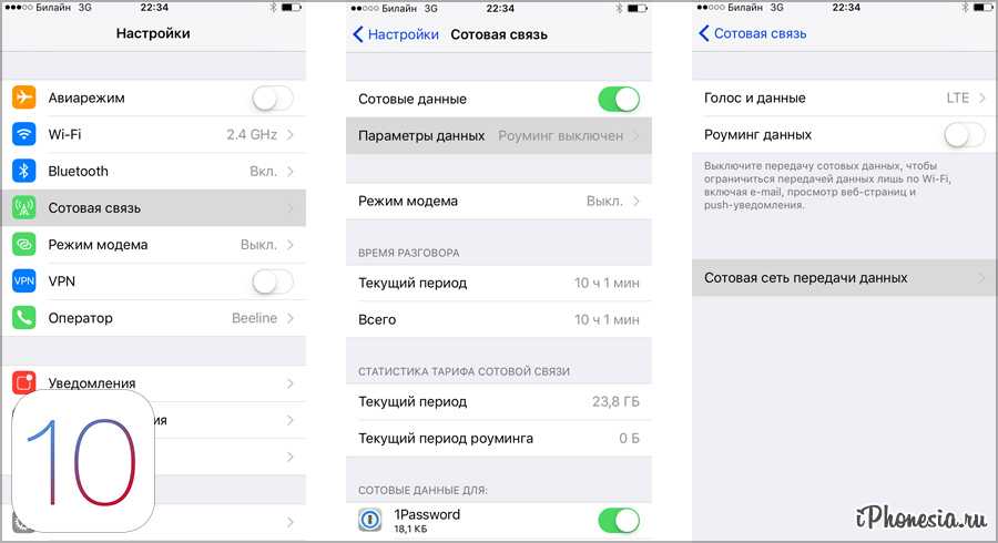 Мобильный интернет на iphone - как его включить и настроить