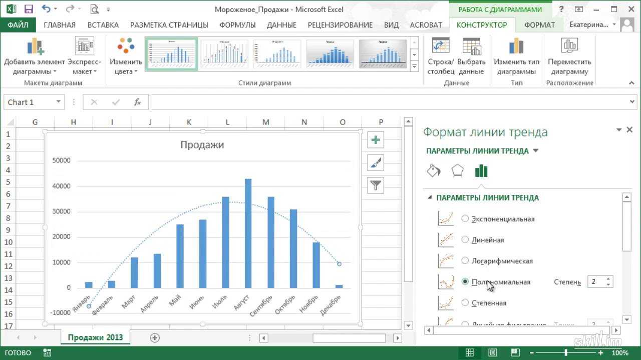 Полиномиальная аппроксимация excel - компьютерный справочник
