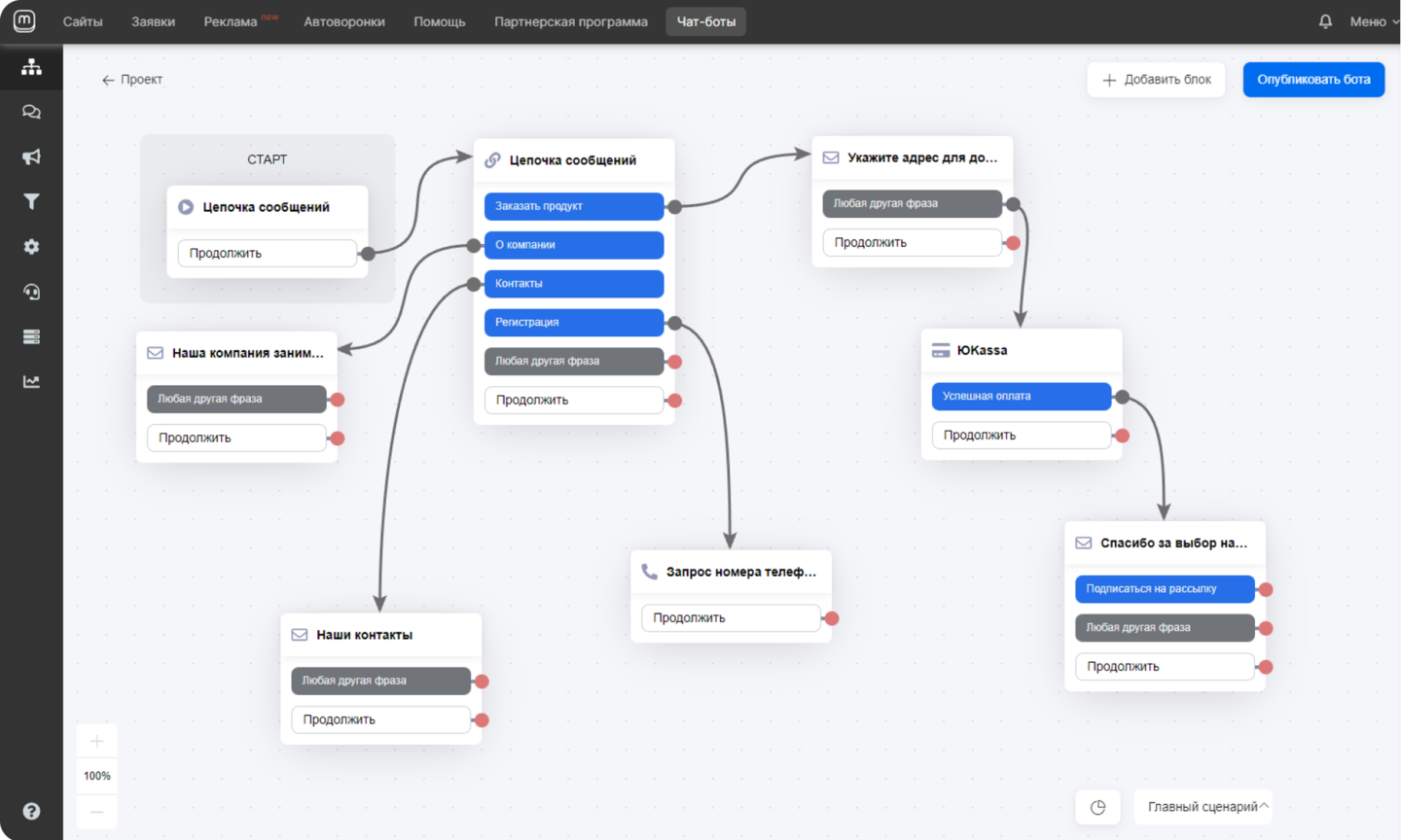 Telegram bot на python 3 - pocket admin