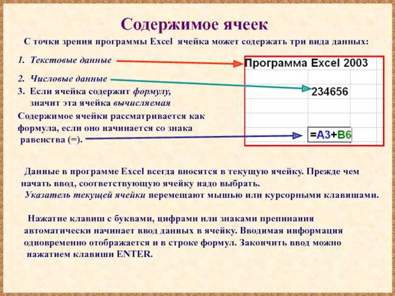 Ограничения данных при вводе в ячейку excel