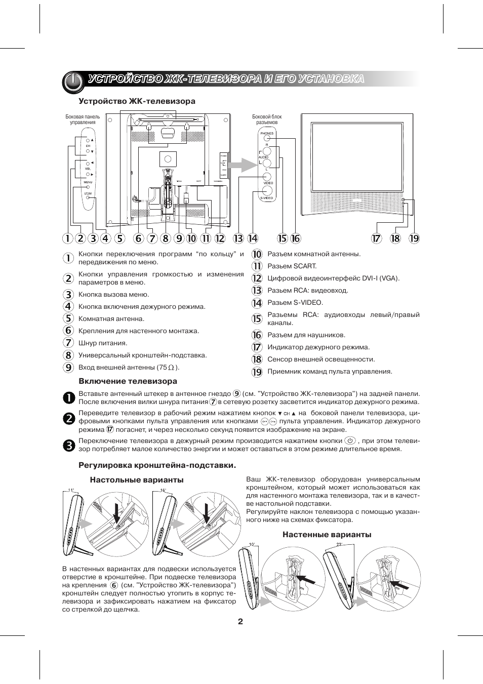 Как настроить телевизор hi