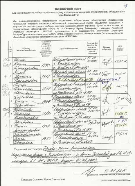 Как собрать подписи жильцов многоквартирного дома